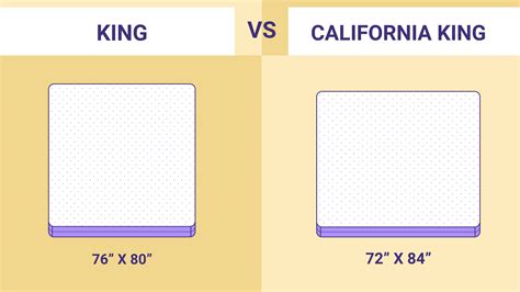 How Big Is A California King Size Bed